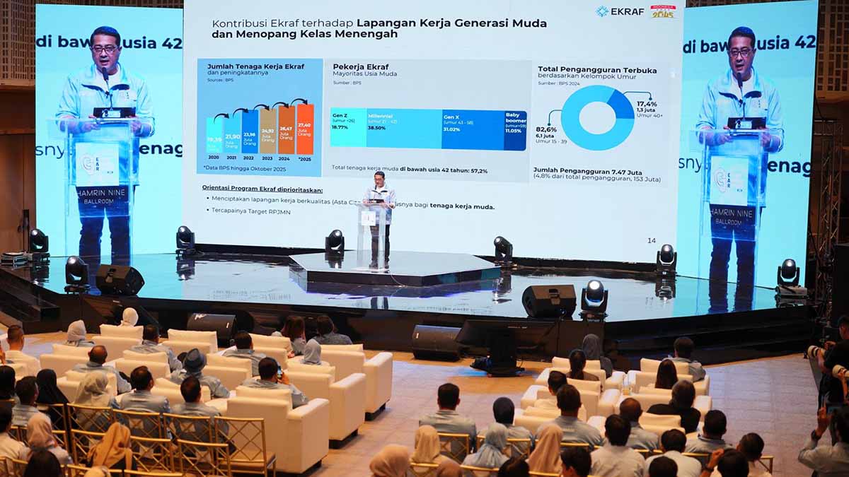 EAR 2025: Empat Pilar Utama Kemenekraf Genjot Pertumbuhan Ekonomi Nasional